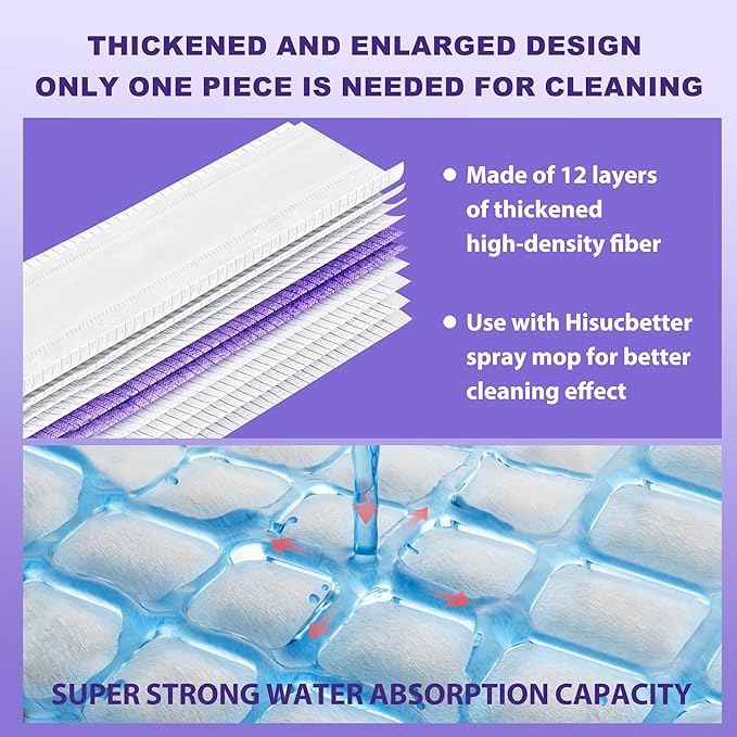 Hisucbetter 20 Pack Power Mop Refill Pads Compatible with Swiffer Power Mop, Dry/Wet Multi-Surface Mopping Pad Refills for Floor Cleaning, Unscented.