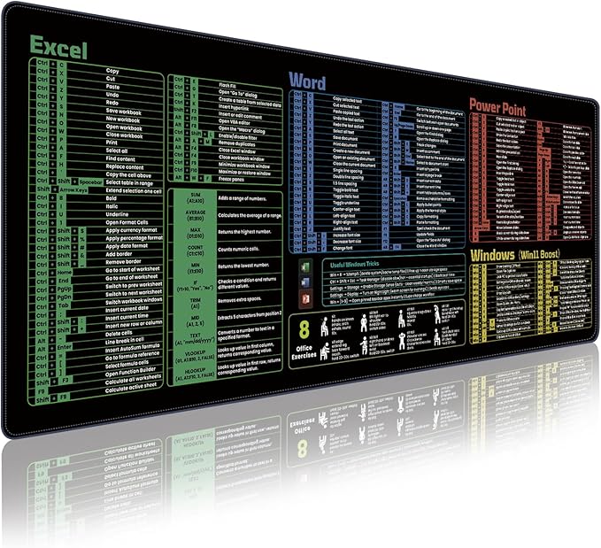 Linoows Office Shortcut Mouse Pad, Extra Large 31.5 x 11.8 Inch Gaming Mouse Mat, PC 200+ Hotkeys Keyboard Mousepad for Excel/Word/PPT/Windows, Waterproof Non-Slip Desk Pad with Stitched Edge