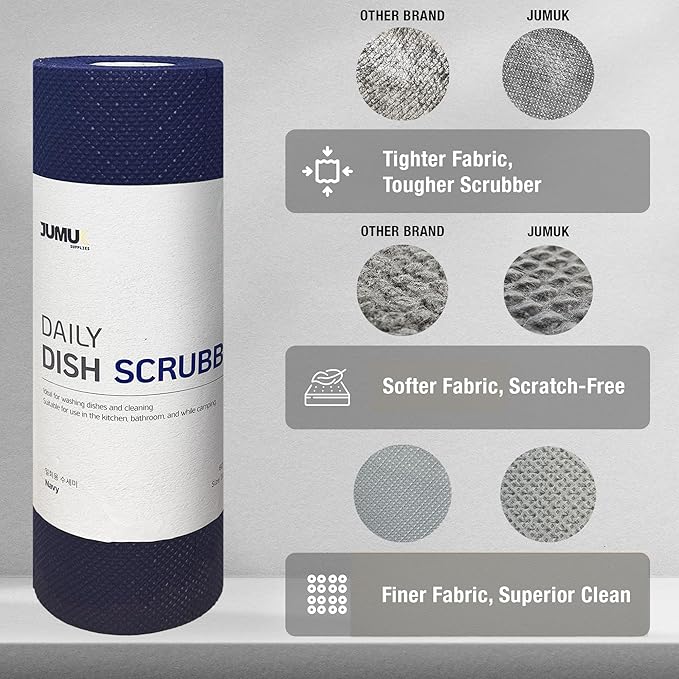 Daily Dish Scrubber Sheet Non-Scratch Household Disposable Cleaning Sponges | Recyclable, Eco-Friendly & Perfect for Kitchen, Home Cleaning and Outdoor Use (1, Navy)