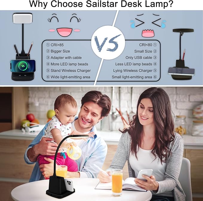 Sailstar Desk Lamp, LED Desk Lamps for Home Office, Wireless Charger Small Desk Lamp with Pen Holder, 3 Color Modes, Dimmable, CRI 85, 800LM, Study Lamps for College Dorm Room, Adapter Included, Black
