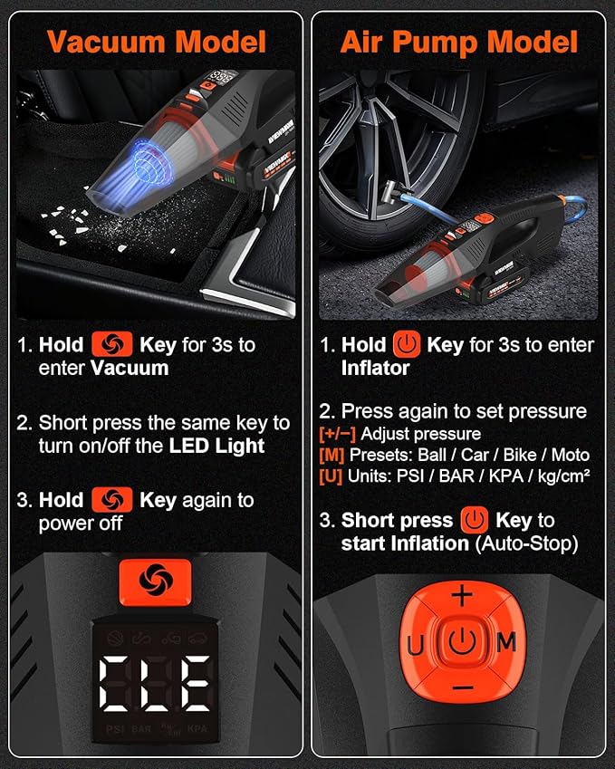 Viewmax 2-in-1 Car Vacuum and Tire Inflator - 20V Cordless Handheld Vacuum Cleaner & 150PSI Air Pump with Pressure Gauge, 18000Pa Suction, Portable Air Compressor for Tires Pump and Car Cleaning