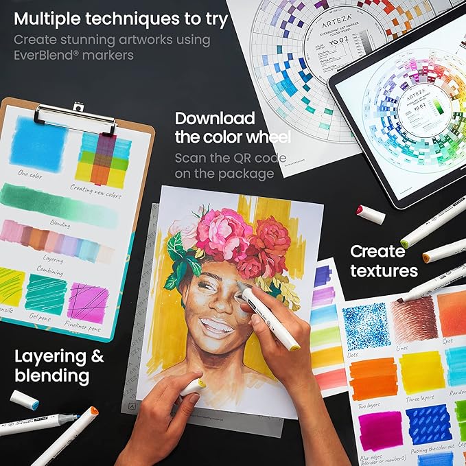 ARTEZA Alcohol Markers – Set of 144 EverBlend Dual Tip Markers with Fine and Chisel Nibs, Organizer Box for Drawing, Coloring and Illustration