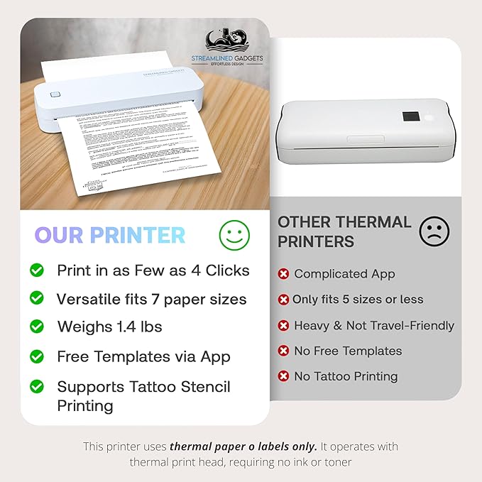 2025 Portable Wireless Inkless Thermal Printer – Bluetooth Mobile Printer for iPhone, Android, Laptop, Tablet for Home and School– 8.5”x11” w/Free Shockproof Case & 3 Rolls Thermal Paper