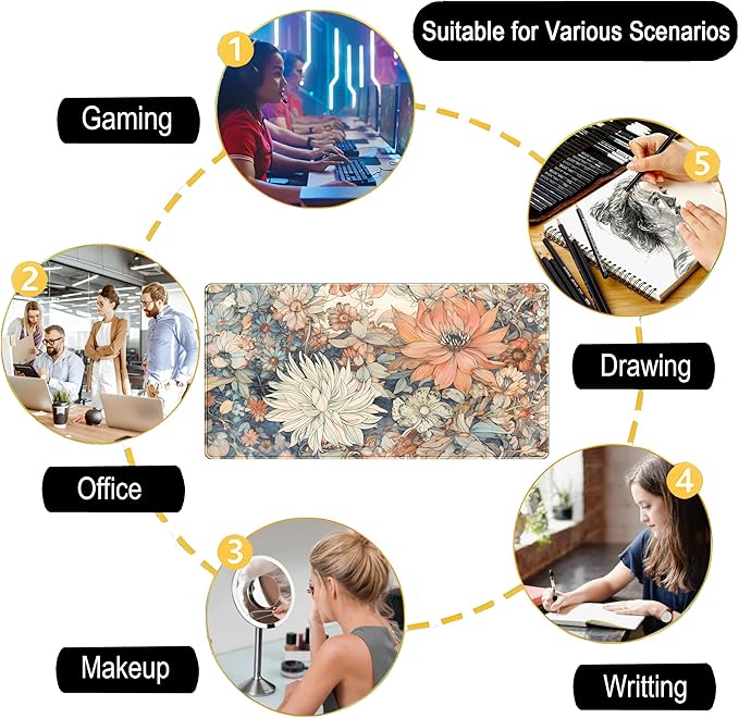 Retro Japanese Floral Mouse Pad Boho Desk Mat Aesthetic Flower Desk Matt for Desktop Large XXL Extended Gaming Deskmat, Laptop Keyboard Mouse Mat Office Decor Accessories for Women 31.5''x15.7''