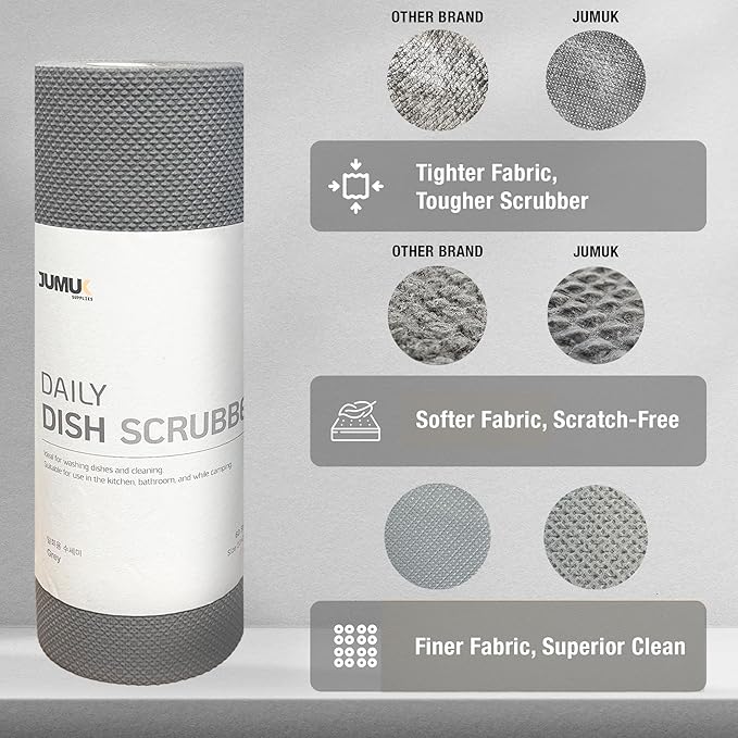 Daily Dish Scrubber Sheet Non-Scratch Household Disposable Cleaning Sponges | Recyclable, Eco-Friendly & Perfect for Kitchen, Home Cleaning and Outdoor Use (2, Grey)