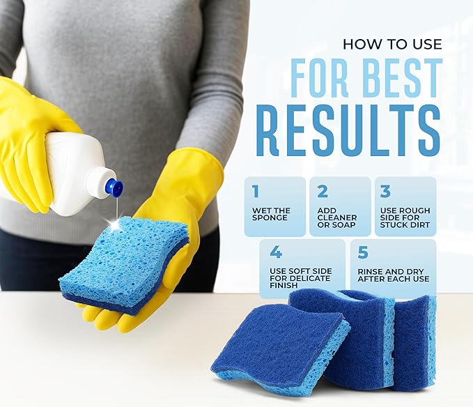 RSLIFE Blue Scrub Sponges Pack of 6 – Dual-Sided Kitchen Sponges for Cleaning – Non Scratch for Dishes, Bathroom, Surfaces – Durable Dishwashing Sponge