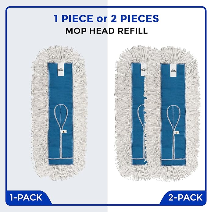 Nine Forty Industrial-Grade 18x5 Cotton Dust Mop Head Refills, Perfect Replacement for Busy Home, Gym, Industrial and Commercial Spaces, Heavy-Duty Mop for Janitorial & Housekeeping Needs - 1 Pack