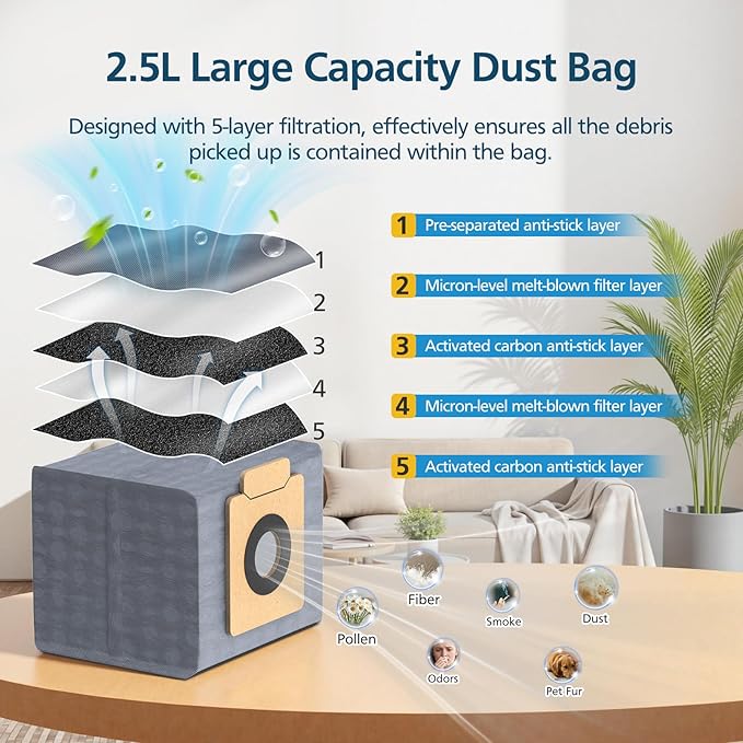 X10 Pro Omni Accessories for Eufy X10 Pro Omni Robot Vacuum Accessories Kit, 1 Main Brush+ 2 Hepa Filters+ 4 Mop Pads+ 3 Vacuum Bags+ 4 Side Brushs for Eufy X10 Pro Omni Accessories