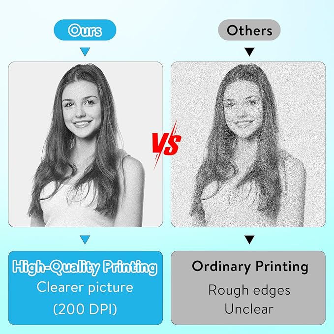 HuiJuKeJi Mini Sticker Printer Bluetooth Smart Pocket Inkless Thermal Printer with 11 Rolls Thermal Paper and Sticker for iOS&Android, Portable Receipt Printer for Photo Journal Notes Memo