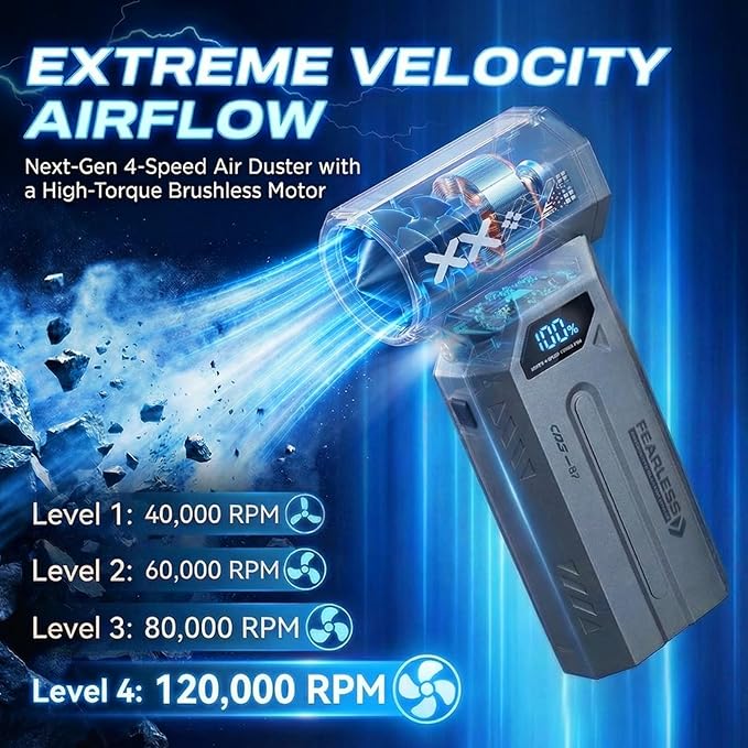 Veloz Compressed Air Duster-4 Gear Adjustable 120000RPM Super Power Portable Electric Air Duster with LED Light, Rechargeable Cordless Air Blower for PC, Keyboard, Outdoor, House and Car