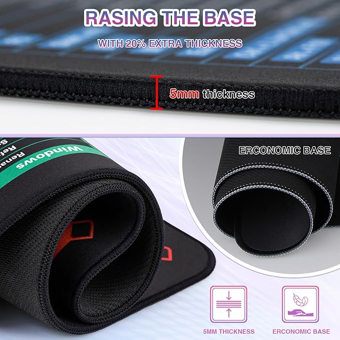 Excel Cheat Sheet Mouse Pad, Excel Shortcuts Desk Mat, Waterproof Keyboard Mousepad for Desk Office Work Computer Gaming Mouse Mat with Stitched Edges Anti-Slip (19.29"x16.53")