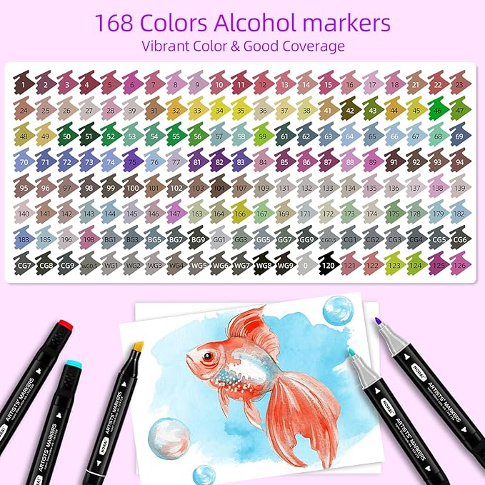 168 Colors Alcohol Markers, Permanent Dual Tip Art Markers with Brush Tip & Chisel Tips for Coloring, Illustrations, Drawing, Sketching Perfect for Adults and Kids with Carrying Case