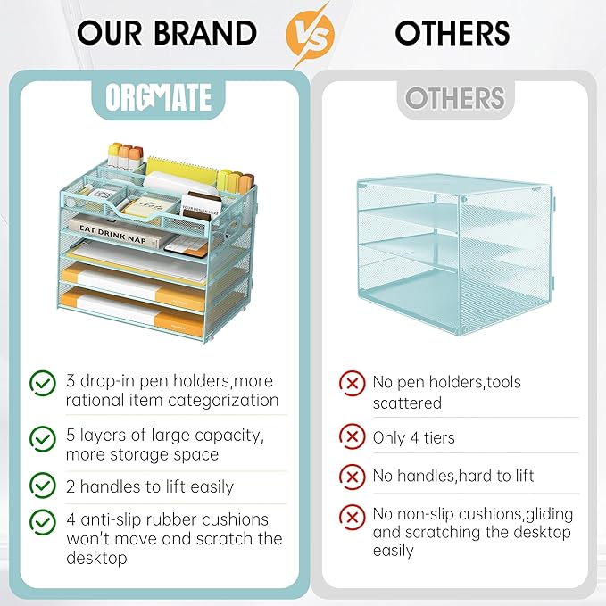 5 Tier Paper Letter Tray with 3 Drop-in Pen Holders, Mesh Desk File Organizer with Handle, Desk Organizers and Accessories for School,Home, Office Supplies Storage-Blue