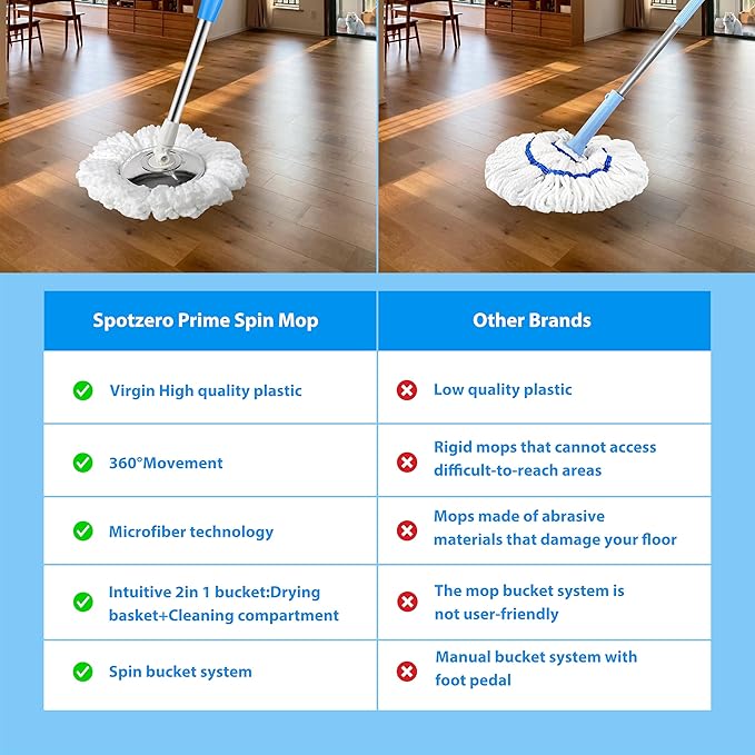Mop and Bucket with Wringer Set for Home，360° Spin Mop and Bucket on Wheels and 3 Microfiber Mop Refills, Stainless Steel 61" Extended Handle Spinning Mop Bucket System for Floor Cleaning