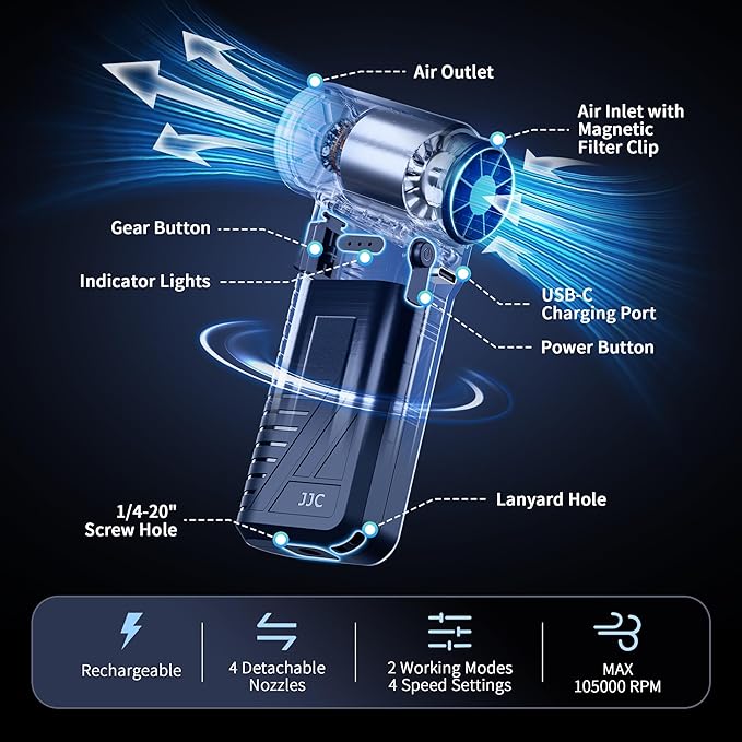 JJC Electric Compressed Air Duster with Brushless Motor, Portable 4-Gear Blower with Strong Airflow up to 42m/s, Rechargeable Cordless Blaster for PC Keyboard Camera Lens Home Ourdoor Car Cleaning