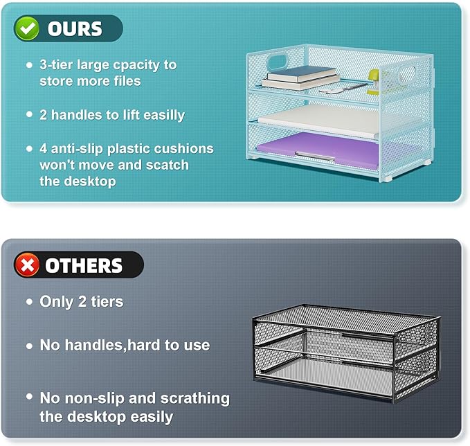 Marbrasse 3 Tier Paper Organizer Letter Tray, Mesh File Organizer with Handle, Paper Sorter Desk Organizer for Home Office Supplies(Blue)