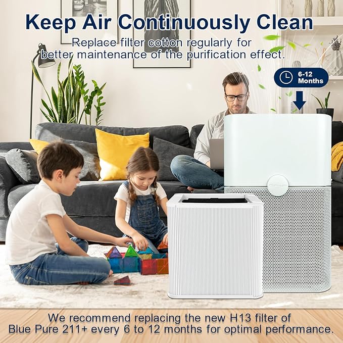 211+ Replacement Filter,Compatible with Blue Pure 211+ Auto Air Cleaner Purifier,2-Stage Filtration System of H13 True Filter and Activated Carbon Filter,White, 2 Pack