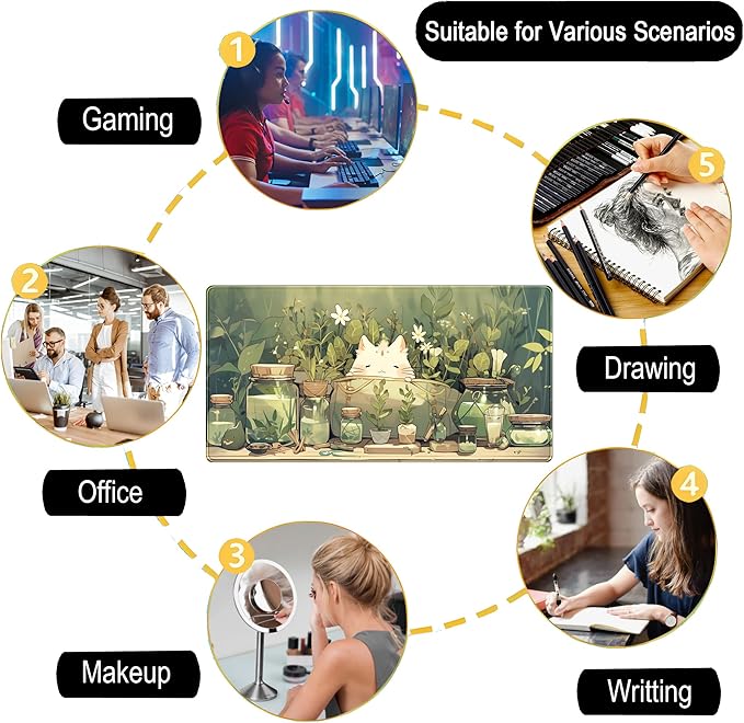 Cute Desk Mat Green Plant Cat Kawaii Sage Mouse Pad Gaming XXL Large Mousepad Extended Desk Matt for Desktop, Laptop Computer Keyboard Mouse Mat for Women Office Decor Accessories 31.5''x15.7''