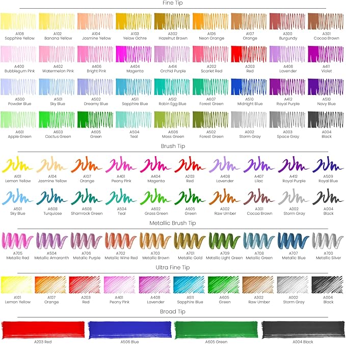 ARTEZA Permanent Markers – Set of 80 with 61 Assorted Colors, Low-Odor Quick-Dry Paint Pens, Broad, Fine, and Brush Tip for Arts, Crafts & Labeling