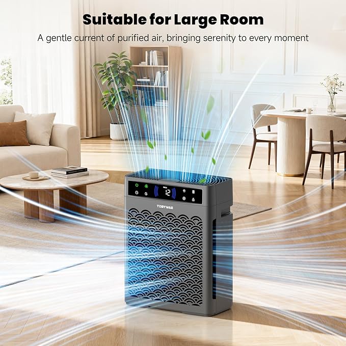 Air Purifiers for Home Large Room Up to 2200 Ft², HEPA Air Purifier for Home with Washable Pre-Filter, Fragrance, Air Cleaner for Pet Hair in Bedroom, Dorm Room, Office