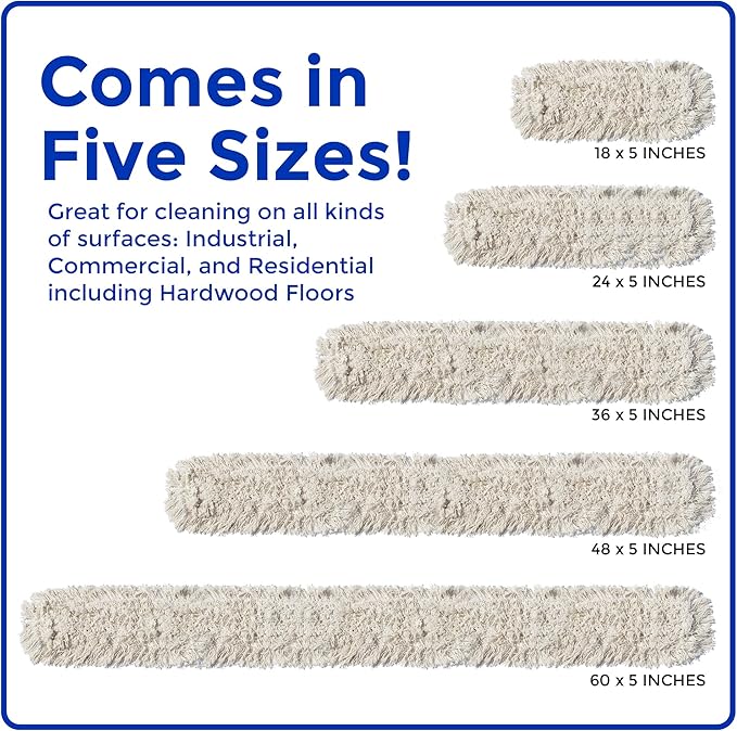 Nine Forty Industrial-Grade 18x5 Cotton Dust Mop Head Refills, Perfect Replacement for Busy Home, Gym, Industrial and Commercial Spaces, Heavy-Duty Mop for Janitorial & Housekeeping Needs - 2 Pack