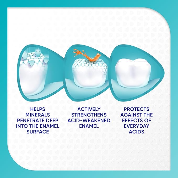 Sensodyne Pronamel Fresh Breath Enamel Toothpaste for Sensitive Teeth and Cavity Protection, Fresh Wave - 4 oz (4 Pack)