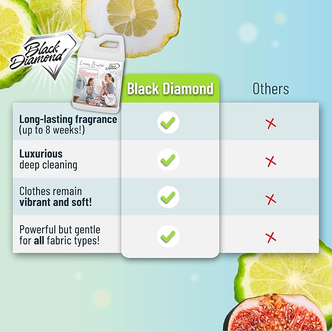 Black Diamond Stoneworks Kashmir Luxury Scented Laundry Wash, Premium Quality Detergent, Superior Cleaning Performance, Long-Lasting Fragrance, 1-Gallon.