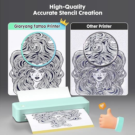 Wireless Tattoo Transfer Stencil Printer, Portable Thermal Tattoo Machine for Tattoo Beginners with 40pcs Stencil Paper, Compatible with Smartphone & PC, Rechargeable & Inkless, Light Green