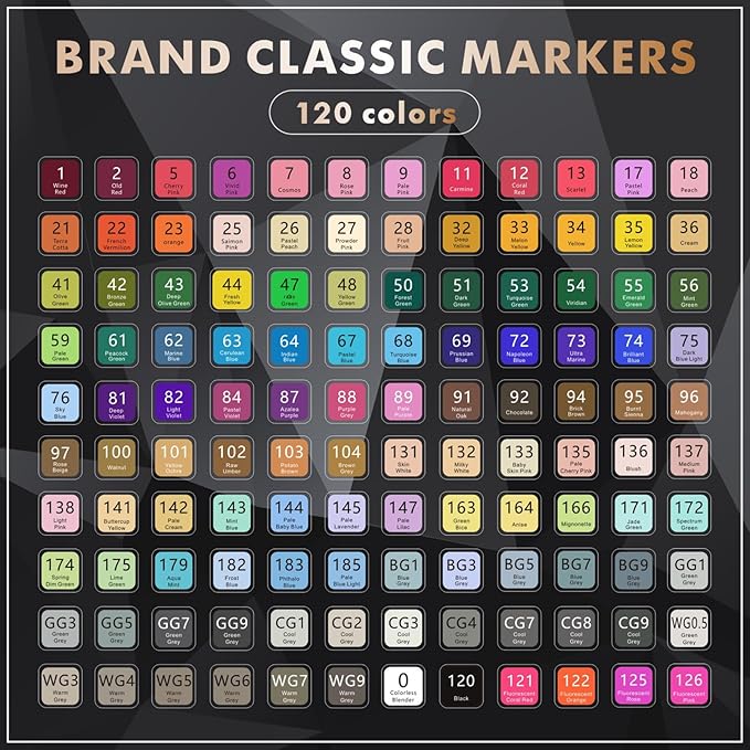 Alcohol Markers, Chisel & Fine Dual Tips,Paint Markers For Coloring, Drawing, Sketching, Card Making and DIY Patinting- Perfect for Adults and Kids (Black Barrel, 120)