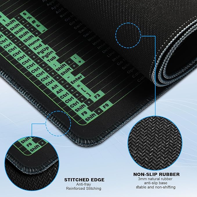 Linoows Office Shortcut Mouse Pad, Extra Large 31.5 x 11.8 Inch Gaming Mouse Mat, PC 200+ Hotkeys Keyboard Mousepad for Excel/Word/PPT/Windows, Waterproof Non-Slip Desk Pad with Stitched Edge