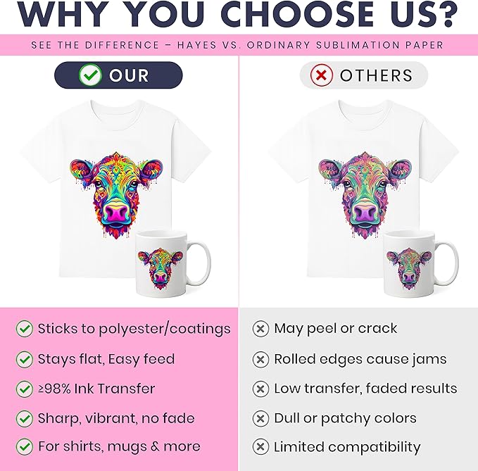 Hayes PinkTech Sublimation Paper 8.5x11 Inch 110 Sheets 125gsm for Inkjet Printer Epson Canon Sawgrass Heat Transfer Paper Works with Sublimation Ink for T-Shirts Mugs Tumblers Sublimation Blanks