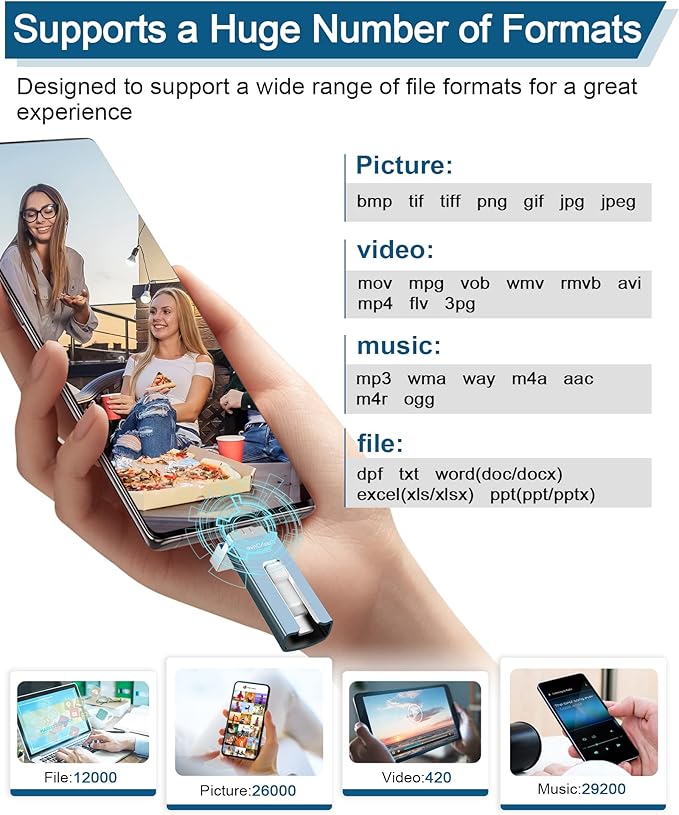 Sunany Flash Drive 512GB Thumb Drive USB Memory Stick High Speed External Storage USB Stick Photo Stick for Phone, Pad, Android, PC and More Devices (Blue)