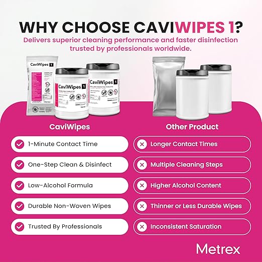 Metrex CaviWipes1 Surface Disinfectant Towelettes – Durable Non-Woven Disinfecting Wipes for Hard, Non-Porous Surfaces, Pre-Saturated with CaviCide1 – 6" x 6.75", 160 Wipes per Canister (Pack of 1)