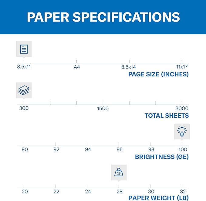 Hammermill Printer Paper, Premium Color 28 lb Copy Paper, 8.5 x 11 - 1 Pack (300 Sheets) - 100 Bright, Made in the USA, 102700R