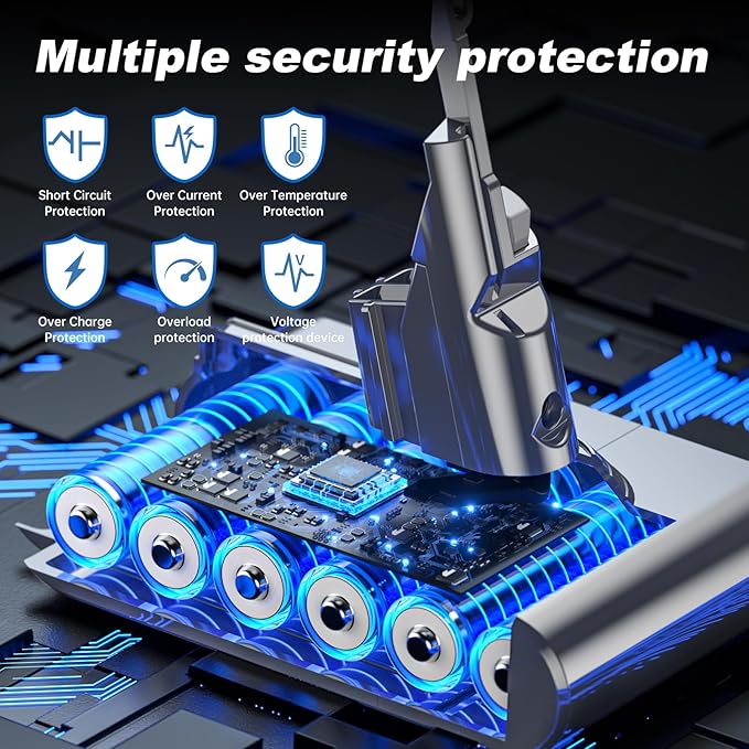 6500mAh V7 Battery Replacement Compatible with Dyson SV11 V7 Animal V7 Motorhead V7 Trigger V7 Mattress V7 Extra V7 HEPA V7 Absolute Handheld Vacuum Cleaners 3 Filters and 3 Screws Included