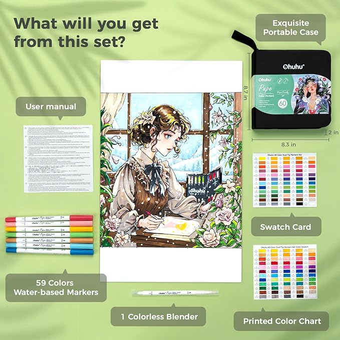 Ohuhu Markers Paper-friendly No Peeling Water-based 60 Colors Dual Brush Fineliner Tips Markers for Adult Coloring Books No Bleeding Coloring Markers for Kids Beginner Calligraphy - Pupe