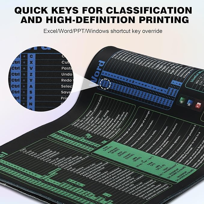 Linoows Office Shortcut Mouse Pad, Extra Large 31.5 x 11.8 Inch Gaming Mouse Mat, PC 200+ Hotkeys Keyboard Mousepad for Excel/Word/PPT/Windows, Waterproof Non-Slip Desk Pad with Stitched Edge