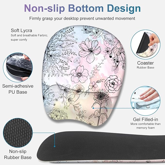 Large Mouse Pad, Keyboard Wrist Rest Set, Ergonomic Mouse Pad with Wrist Support, Desk Mat with Stitched Edges Extended Desk Pad Waterproof Desk Mat for Home Office Game I Dandelion & Sunflower