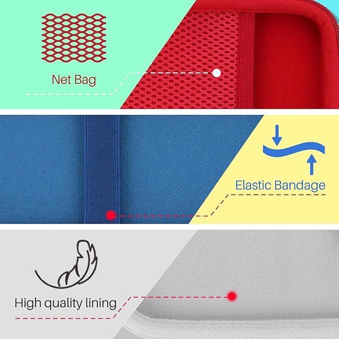 Hard Carry Case Compatible with Texas Instruments TI-30XIIS TI-30XS TI-30Xa TI-36X Pro Scientific Calculator (Blue Case Only)