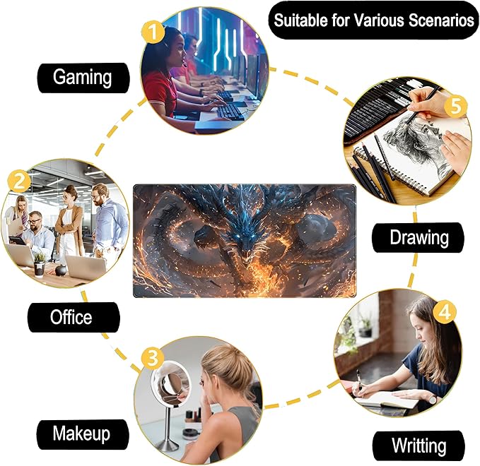 Cute Anime Dragon Desk Mat Kawaii Mouse Pad Gaming XXL Large Extended Desk Matt for Desktop with Stitched Edges, Laptop Computer Keyboard Mouse Mat for Women Office Decor Accessories 31.5''x15.7''