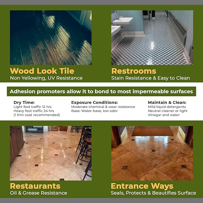 CoverTec GlazeGuard Gloss Floor, Wall Sealer for Ceramic, Porcelain, Stone Tile Surfaces Pro Grade (2 Part Kit A+B = 1 Qrt)