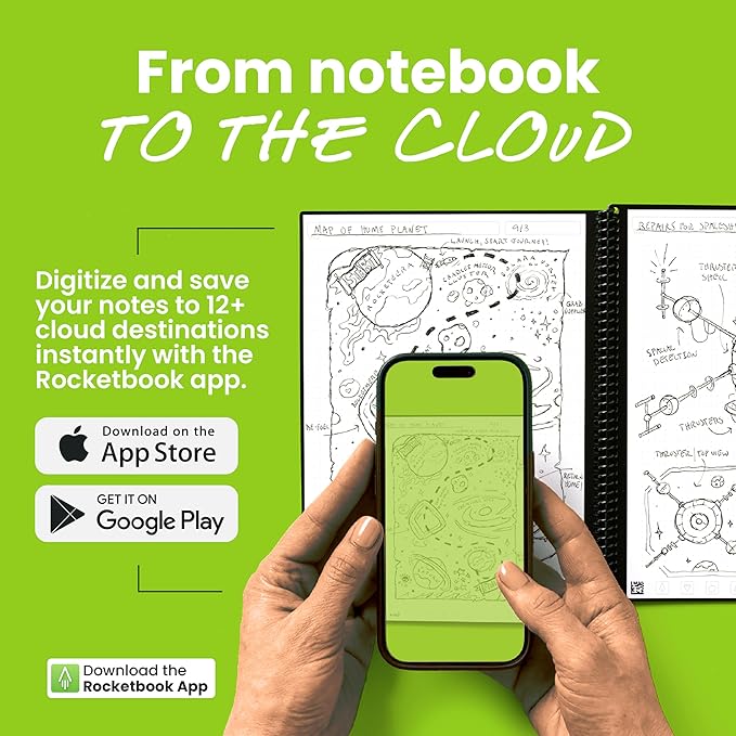 Rocketbook New Core Reusable Spiral Notebook, Executive Size 6x8.8, Gray - Dotted Pages, App-Connected, Erasable, Durable Cover, Ideal for School, Work, and Creative Projects