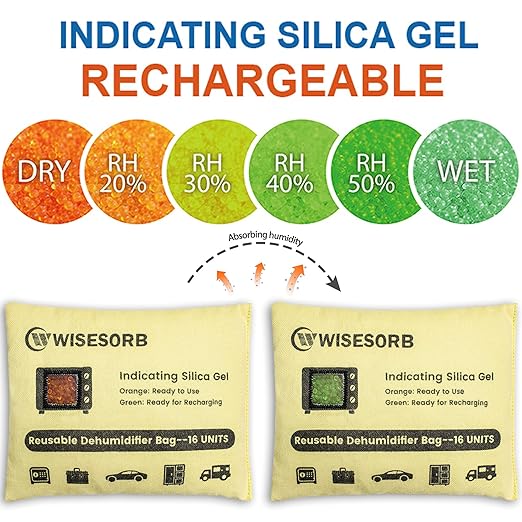 500G 2 Pack Rechargeable Silica Gel Desiccant Packets, Color Indicating Desiccant Packs for Storage, Moisture Absorbers for Cars, Storage Bins, Safe, 3D Filaments, Emoisture, Suitcase