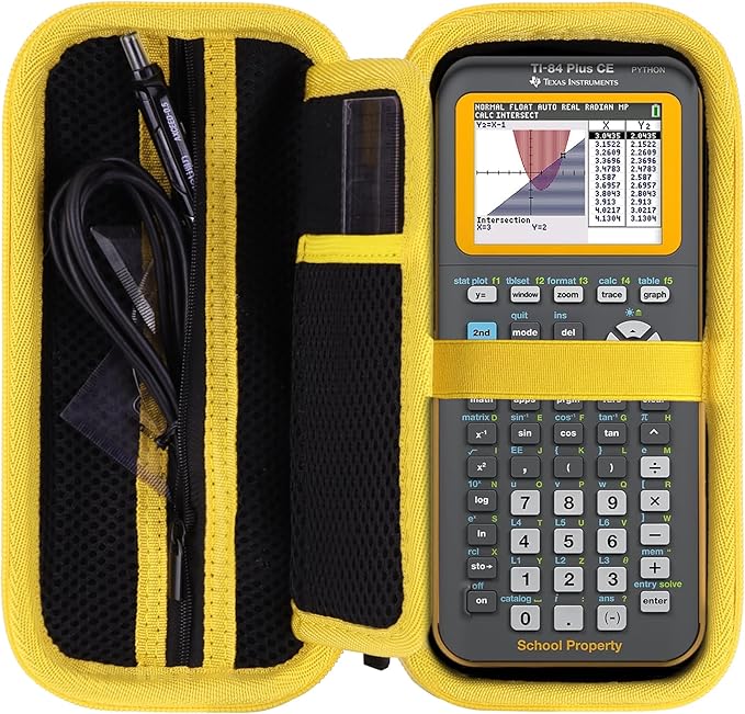 Hard Case Replacement for Texas Instruments TI-84 Plus CE/TI-84 Plus/TI-Nspire CX II CAS/TI-Nspire CX II/TI-83 Plus/TI-89 Titanium/TI-85 / TI-86 Color Graphing Calculator (Black+Yellow Case)