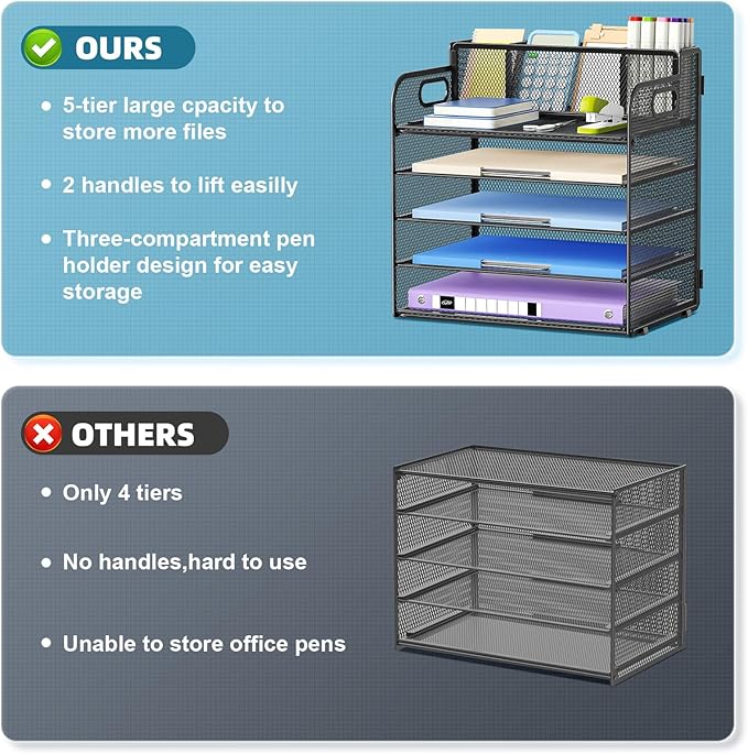 Marbrasse 5 Tier Paper Organizer with 3 Pen Holders, Mesh Desk File Organizer with Handle, Paper Sorter Desk Organizer for Home Office Supplies(Black)