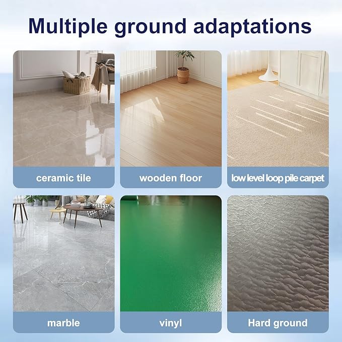 Vacuum Head Replacement Compatible with Dyson V10 Cyclone Cordless Vacuum Cleaner, The Motorhead Replacement Parts Suitable For Hardwood Floor Attachment, Includes 1 motorhead and 1 Replace Filter.