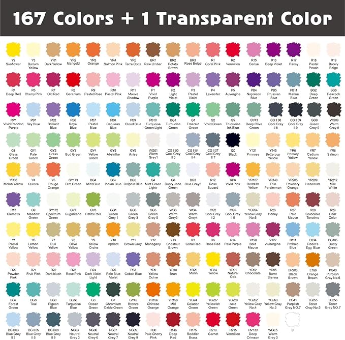 SFAIH Alcohol Markers Brush & Fine - 168 Colors Double Tipped Art Markers for Adult Coloring Illustration, Gifts for Artist Adult - Adjustable Shoulder Strap & Faux Leather Lining & Outer Zip Pocket