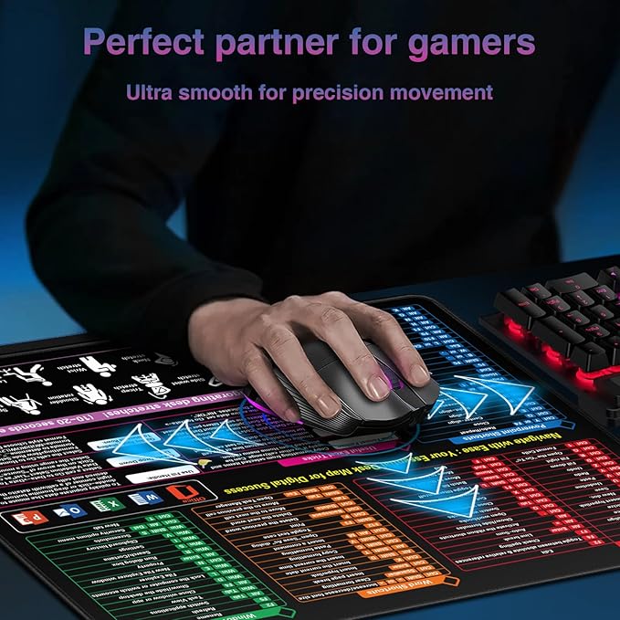 Excel Cheat Sheet Mouse Pad, Excel Shortcuts Desk Mat, Waterproof Keyboard Mousepad for Desk Office Work Computer Gaming Mouse Mat with Stitched Edges Anti-Slip (19.29"x16.53")