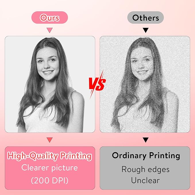 HuiJuKeJi Mini Sticker Printer Bluetooth Smart Pocket Inkless Thermal Printer with 11 Rolls Thermal Paper and Sticker for iOS&Android, Portable Receipt Printer for Photo Note Memo (Rose)