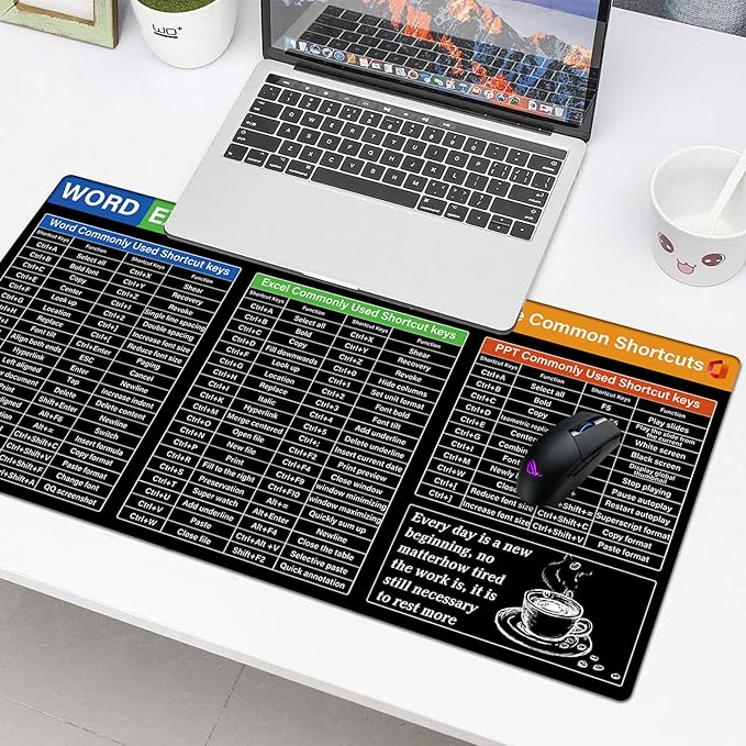Microsoft Office Shortcuts Desk Pad Protector, Stitched Edges Mouse Pad, Large Office Desk Mat, Non-Slip Desk Blotter, Laptop Desk Pad, Desk Writing Pad for Office and Home (31.5" x 15.7 ")